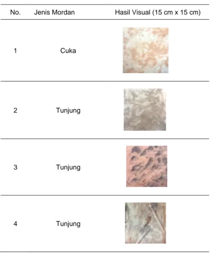Tabel 4 Hasil eksplorasi warna dari ekstrak biji alpukat menggunakan teknik marbling.  No