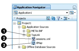 Figure 4–2Sample TopLink Editor – Application Navigator