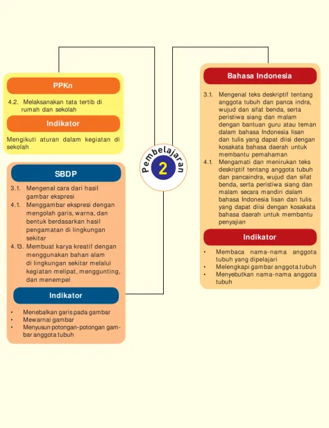 gambar ekspresi 