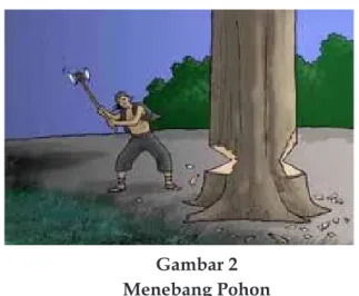 Gambar 2  Menebang Pohon