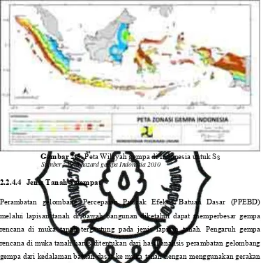 Gambar 2.5. Peta Wilayah gempa di Indonesia untuk SS 