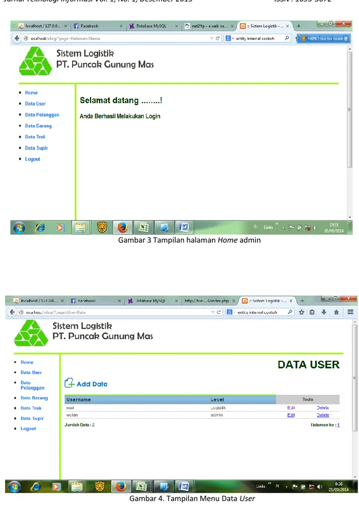 Gambar 4. Tampilan Menu Data User 