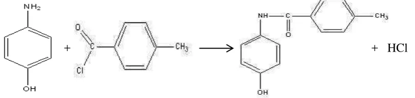 Gambar 1. Sintesis 4-hidroksifenil-4-metilbenzamida 