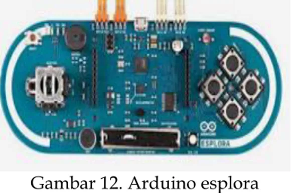 Gambar 12. Arduino esplora  12) Arduino Robot  