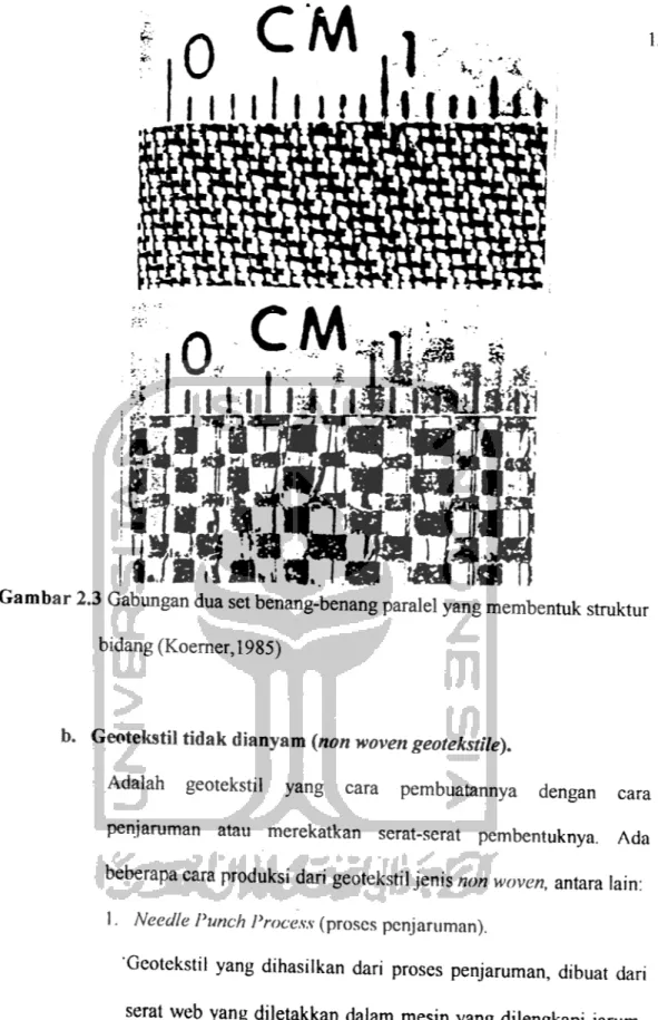 Gambar 2.3 Gabungan dua set benang-benang paralel yang membentuk struktur bidang (Koerner, 1985)