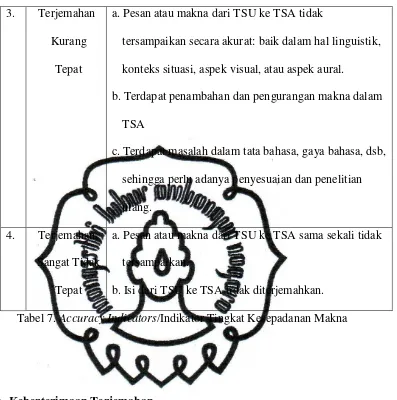 Tabel 7. Accuracy Indicators/Indikator Tingkat Kesepadanan Makna 