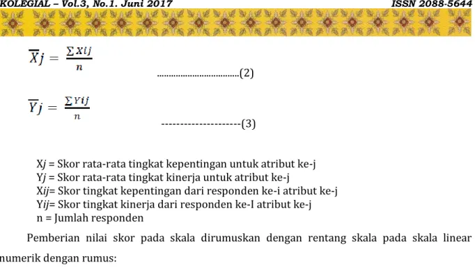 Tabel 2 Rentang skala dan interpretasi 