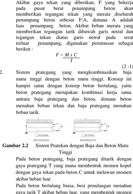 Gambar 2.2  Sistem Pratekan dengan Baja dan Beton Mutu 