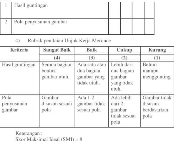 gambar utuh. 