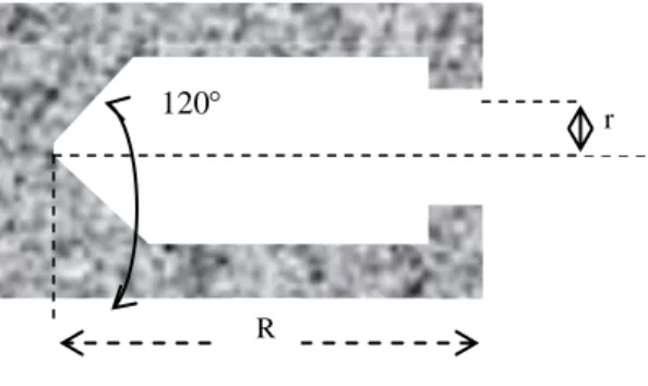 Gambar 5. Skema blackbody cavity  Sebagai  contoh  untuk  memperoleh  emisivitas  sebesar  0.998  dengan  emisivitas  bahan  0.9  maka  besarnya  perbandingan 