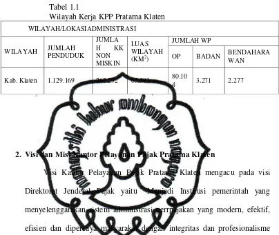   Tabel 1.1 Wilayah Kerja KPP Pratama Klaten 