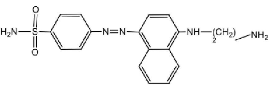 Gambar 2. Struktur senyawa azo yang terbentuk dari reaksi  nitrit-asam sulfanilat dengan NEDA   Analisis  kualitatif  juga  dilakukan  dengan  menggunakan  pereaksi  kalium  iodide  dan  asam  klorida