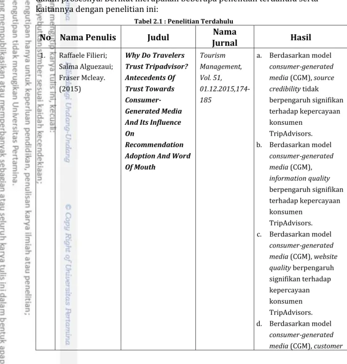 Tabel 2.1 : Penelitian Terdahulu 