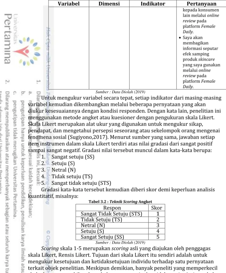 Tabel 3.2 : Teknik Scoring Angket 