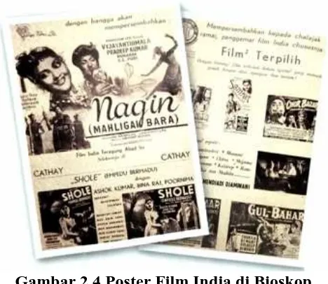 Gambar 2.4 Poster Film India di Bioskop Sumber: Poster Film India terbitan Geliga Films Ltd dan Harapan Trading Coy (Hanggoro, 2014).