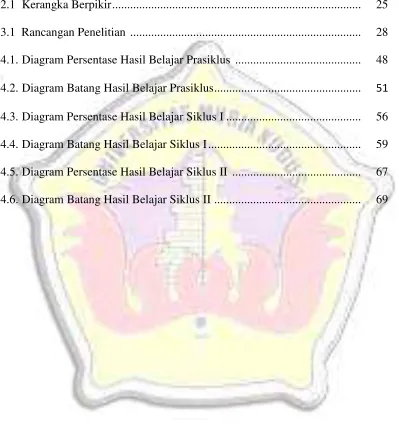 Gambar  Halaman 
