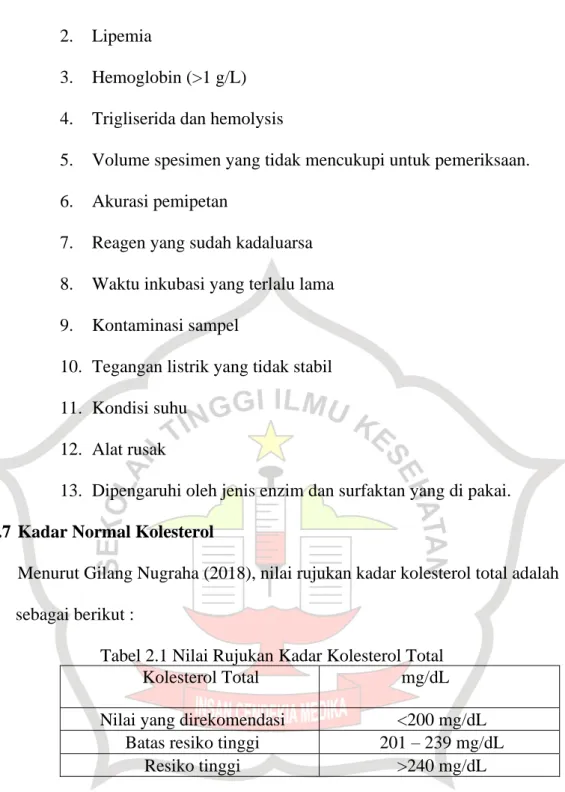 Tabel 2.1 Nilai Rujukan Kadar Kolesterol Total 