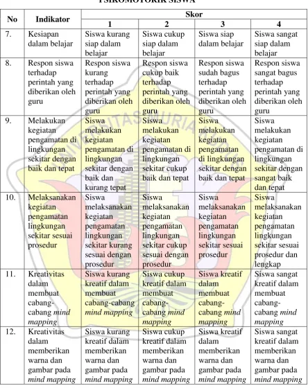gambar pada 