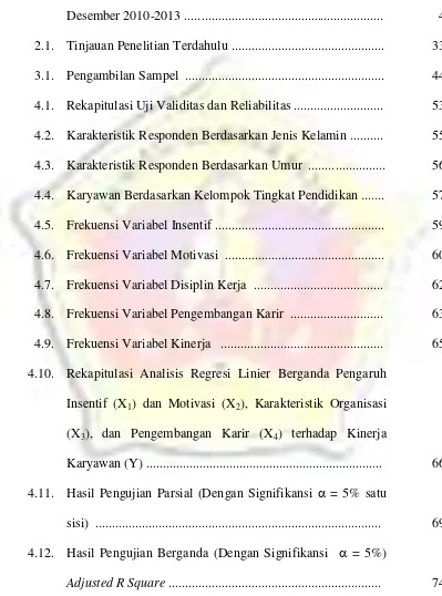 Tabel 1.1.Jumlah Anggota / Calon Anggota Kredit Periode Januari-