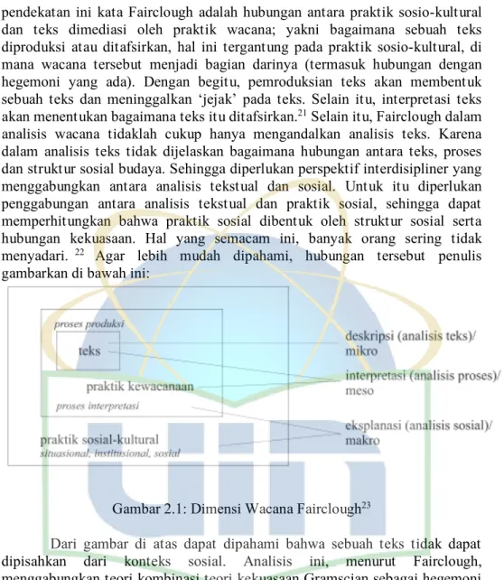 Gambar 2.1: Dimensi Wacana Fairclough 23