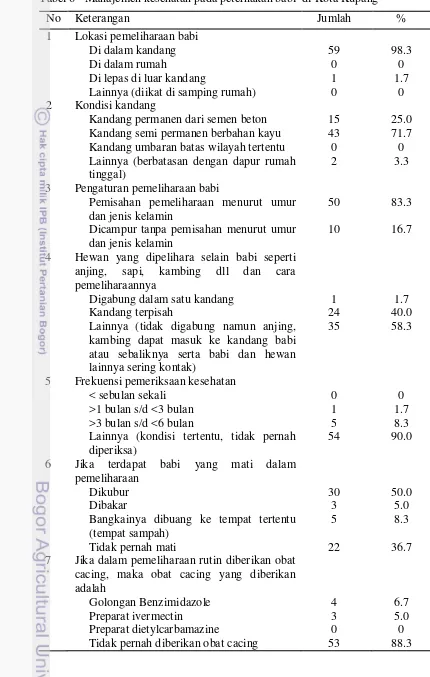 Tabel 6   Manajemen kesehatan pada peternakan babi  di Kota Kupang  