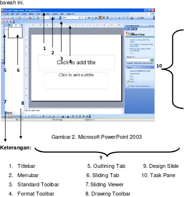 Gambar 2. Microsoft PowerPoint 2003 