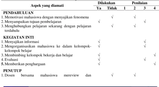 Tabel 1. Pengamatan Kemampuan Dosen 