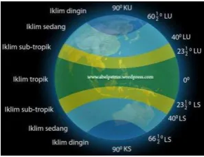 Gambar 19. Letak Astronomis di Dunia 