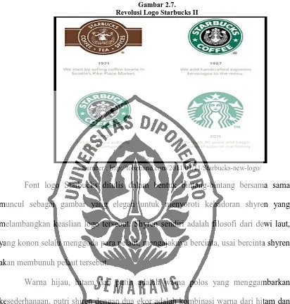 Gambar 2.7. Revolusi Logo Starbucks II 