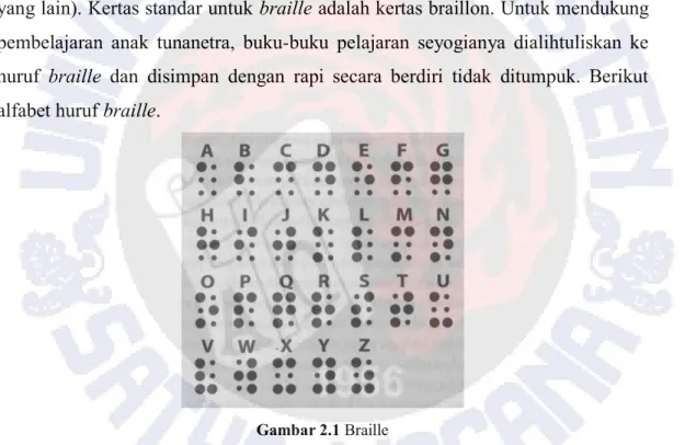 Gambar 2.1 Braille 