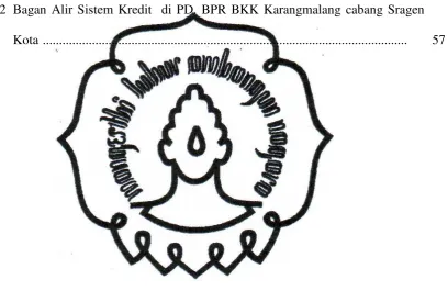 GAMBAR                                                                                                             Halaman 