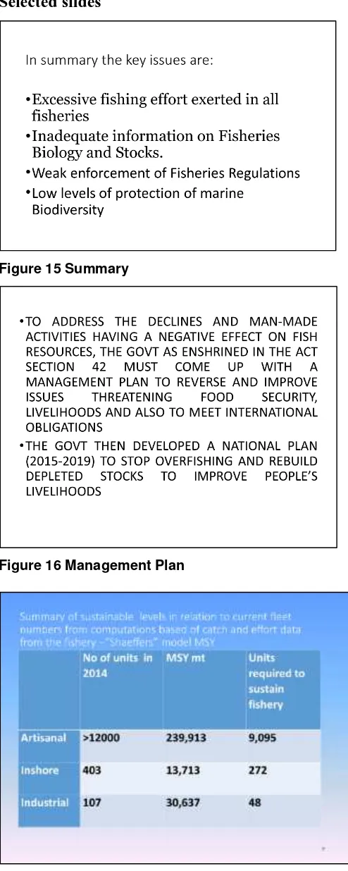 Figure 15 Summary 