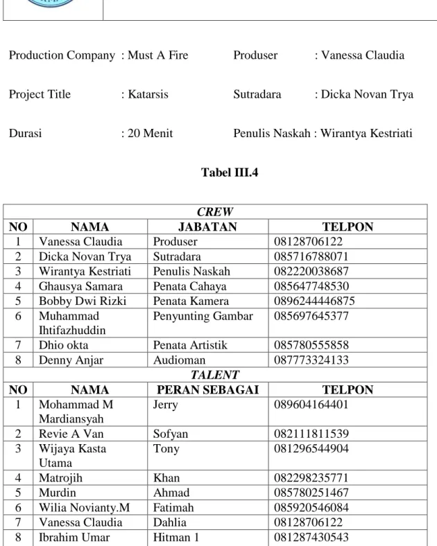 Tabel III.4 