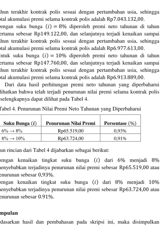 Tabel 4. Penurunan Nilai Premi Neto Tahunan yang Diperbaharui  Suku Bunga  