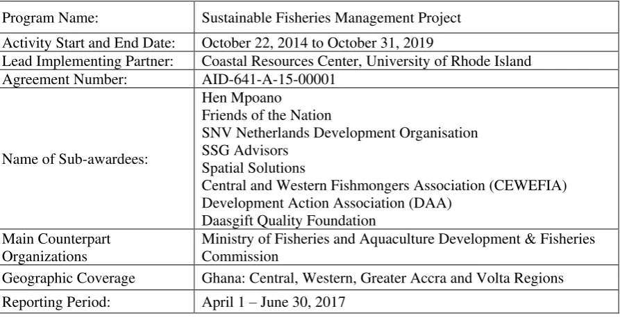 Table 1 Sustainable Fisheries Management Project Summary 