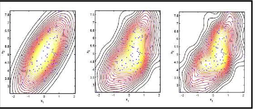 Gambar 2. Ilustrasi pola persebaran dalam radius dan grid cell Source: ArcGIS 9.3 desktop help topic, 2011 