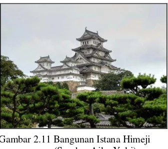 Gambar 2.11 Bangunan Istana Himeji 