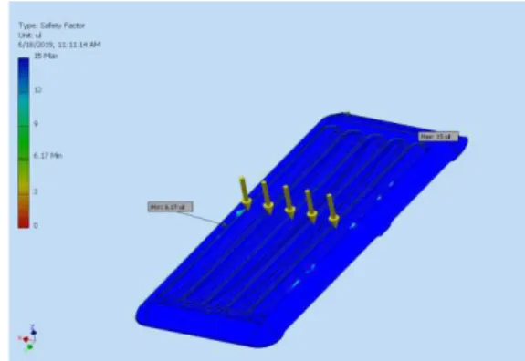 Gambar 12. Hasil analisis displacement 100 kg 