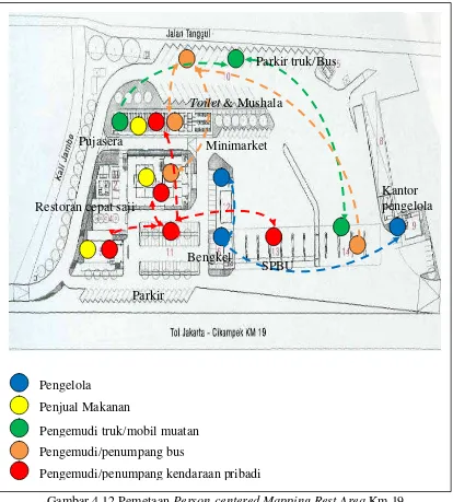 Gambar 4.12 Pemetaan Person-centered Mapping Rest Area Km 19 