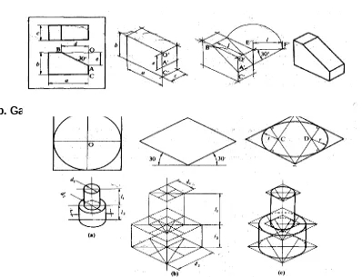 GAMBAR PROYEKSI ISOMETRITujuan utama pembuatan gambar proyeksi Isometri adalah untuk memperlihatkan sebanyak mungkin bagian-bagian dari suatu benda