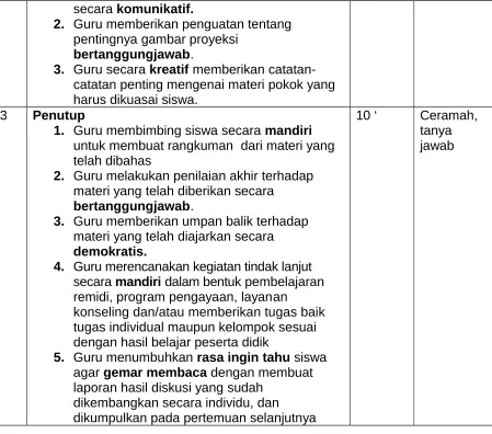 gambar pandangan.