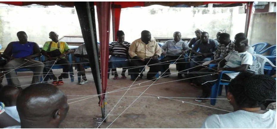 Figure 1 A cross section of the participants using the twine exercise to introduce themselves 