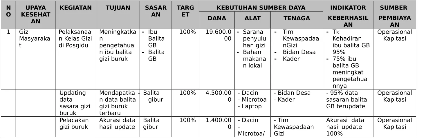TABEL 4