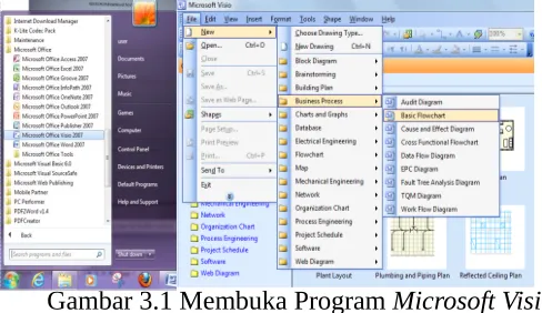 Gambar 3.1 Membuka Program Microsoft Visio