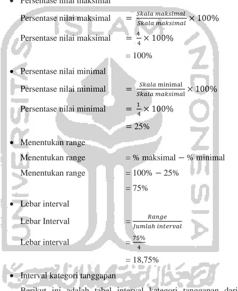 Tabel 4.14. Interval Kategori Tanggapan dari Kuisioner Kepuasan Pelanggan UD IM  Mubarok Furniture  