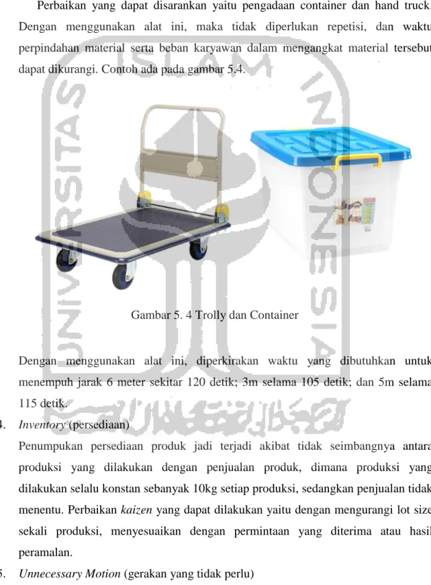 Gambar 5. 4 Trolly dan Container 