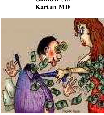 Gambar 3.5Kartun MD
