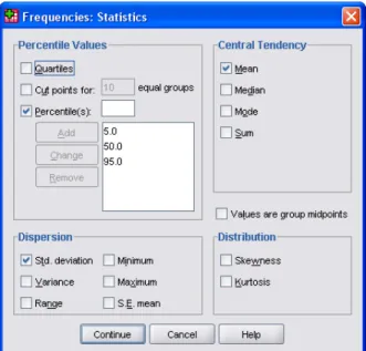 Gambar 4.4 Kotak Dialog Frequencies: Statistics 