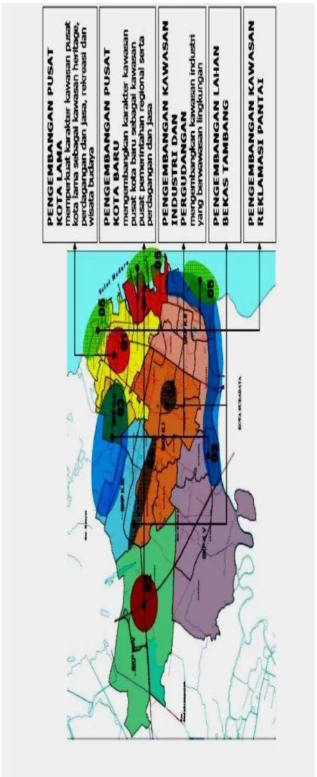 Tabel.1 Luas Wilayah Zonasi Ruang dan Rencana Penggunaan Lahan di Kecamatan Kebomas dan Gresik, Kabupaten Gresik (Sumber: Kecamatan Dalam Angka  2012