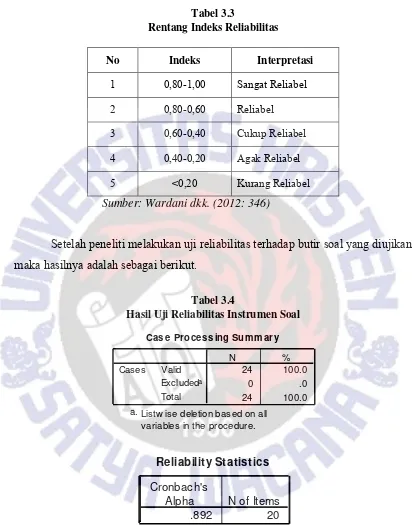 Tabel 3.3Rentang Indeks Reliabilitas